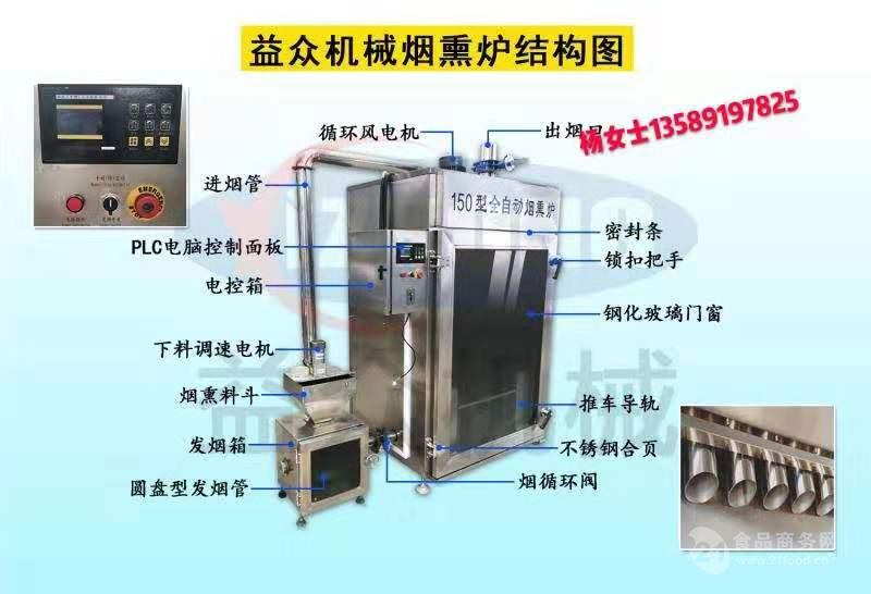 红肠烟熏炉供应商