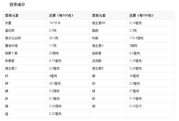 榴蓮粉 99%汁粉 全水溶 國聖榴蓮粉提取廠家