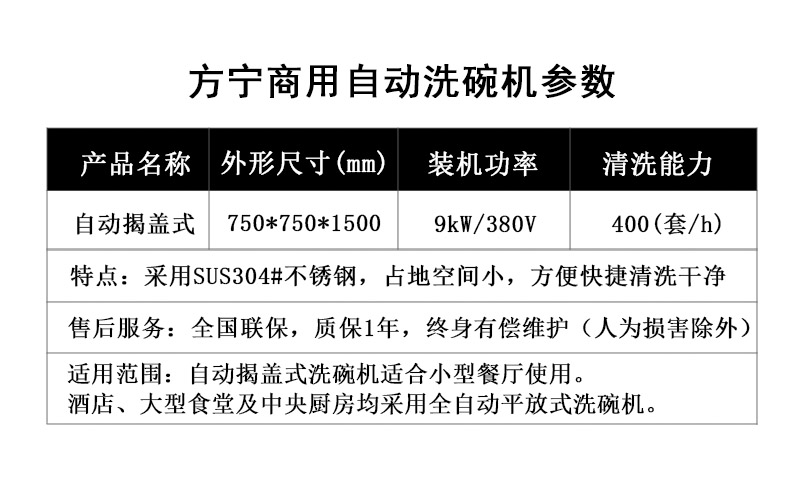 厨房设备名称图片大全图片